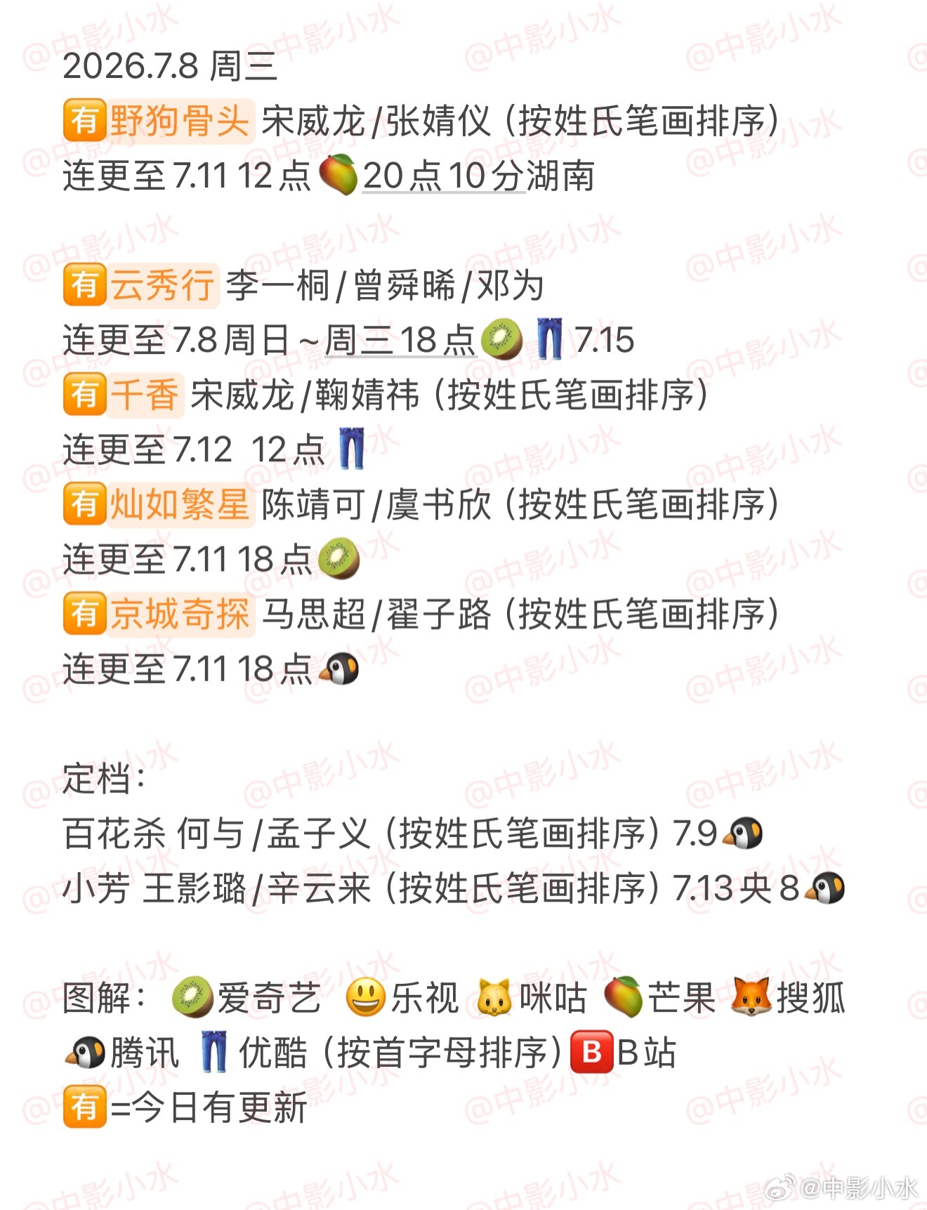 7月8日多部新剧上线，宋威龙张婧仪李一桐曾舜晞主演