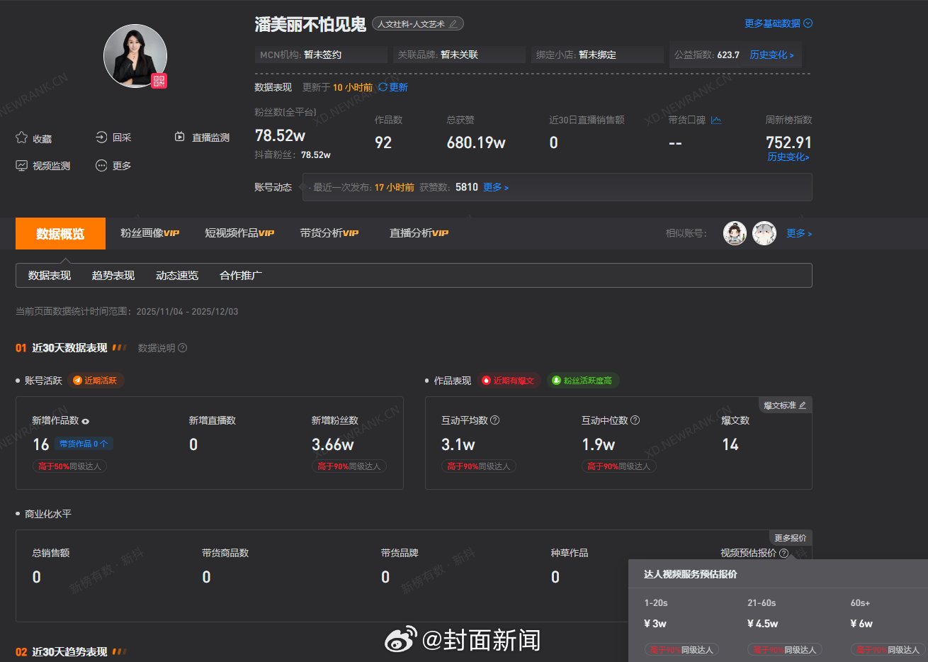 入殓师潘美丽神似张碧晨走红，1分钟视频报价6万