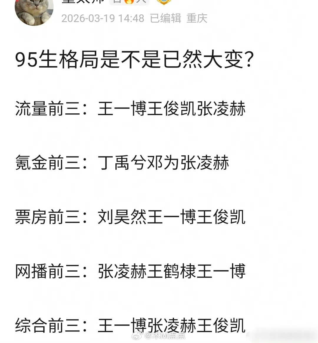 95生格局揭晓，王一博张凌赫王俊凯领跑