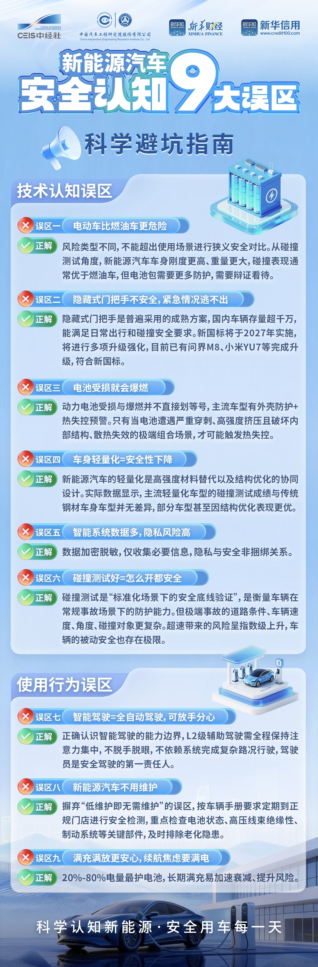 新华财经联合中国汽研澄清新能源车安全误区