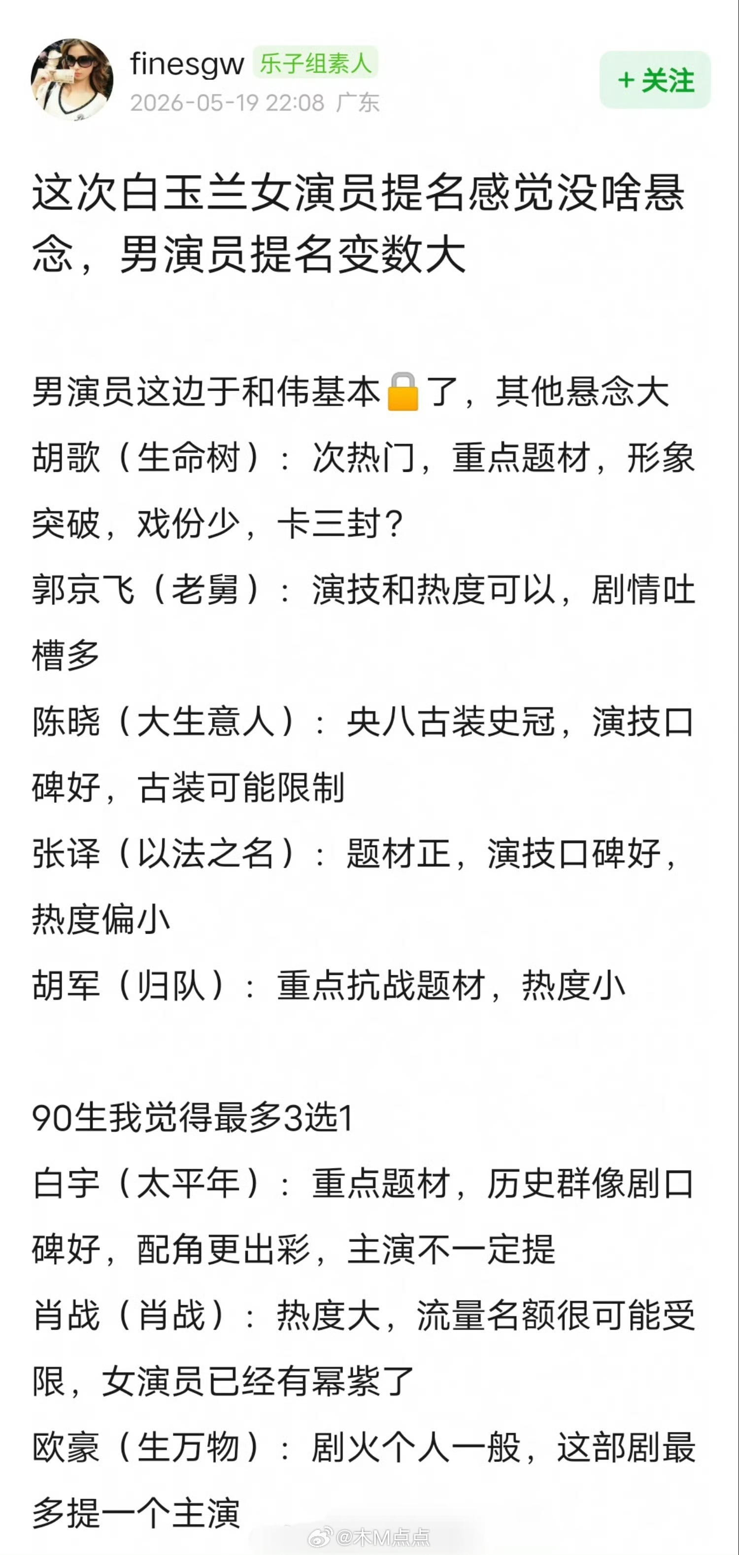 白玉兰男主提名引热议，于和伟胡歌肖战白宇欧豪入围