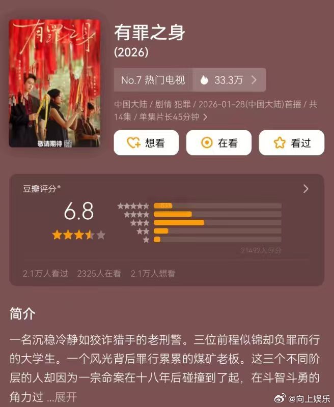 白宇周雨彤《太平年》开分7.8，赵丽颖黄晓明《小城大事》7.1