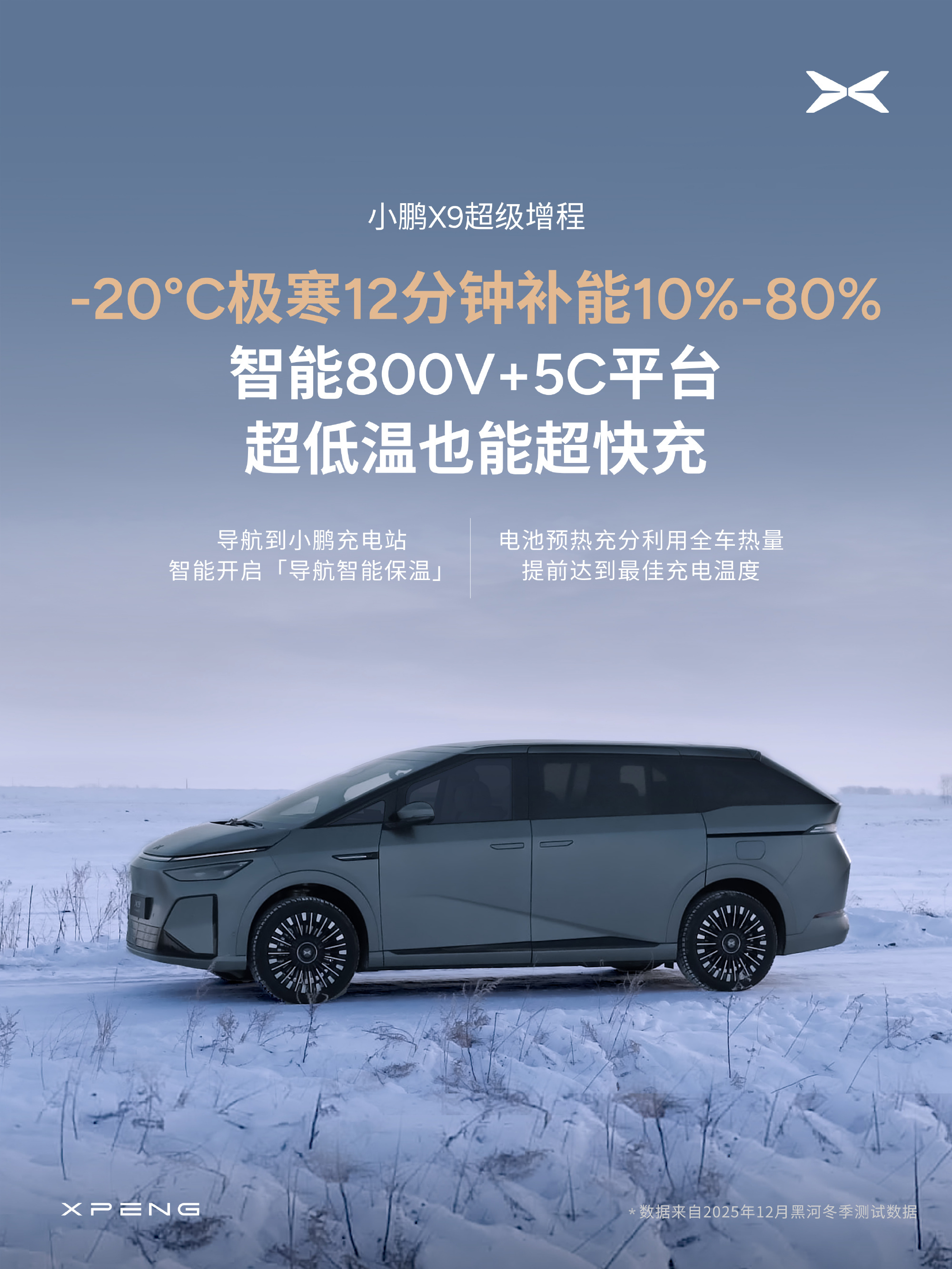 小鹏X9极寒12分钟快充70%，800V高压5C电芯抗冻