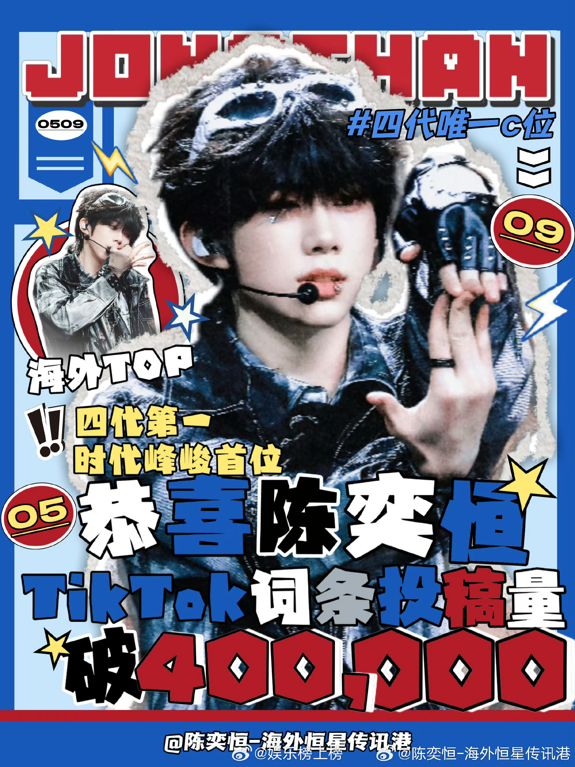 陈奕恒TikTok词条投稿量突破40万