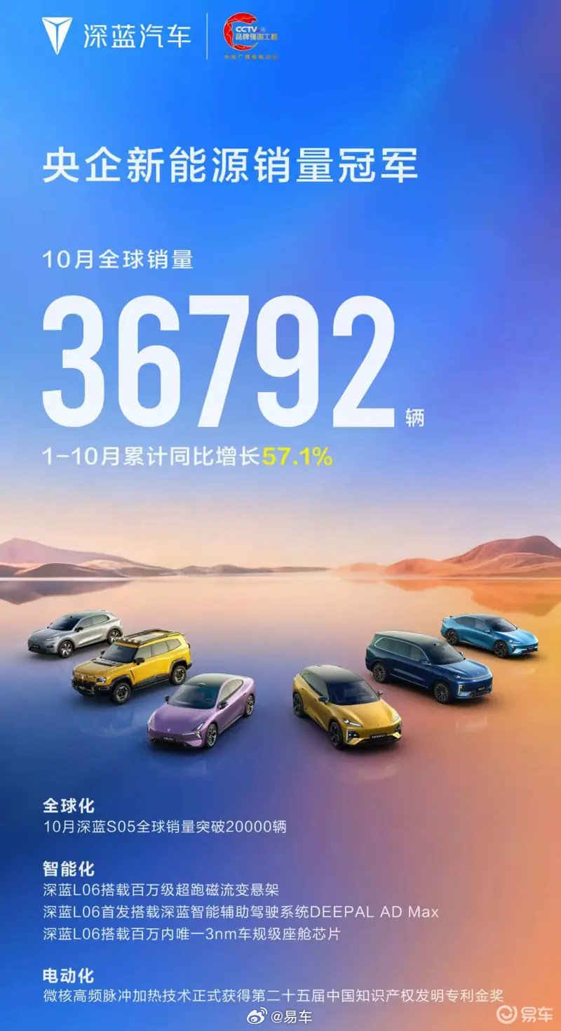 深蓝汽车10月全球销量36792辆，S05单月破2万