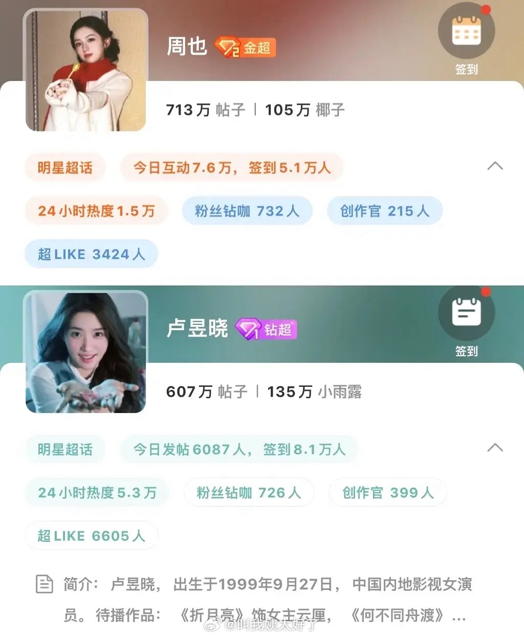 周也凭《少年的你》走红后为何后续热度不足