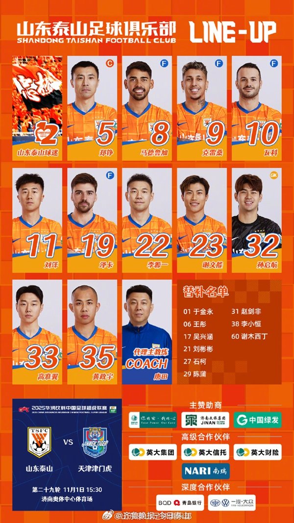 山东泰山2比1胜天津津门虎，10轮不败锁定第5名