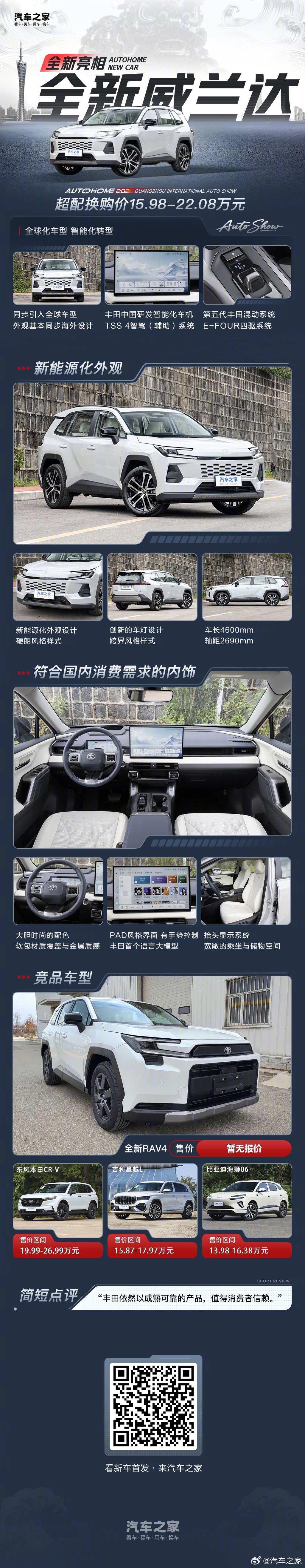 全新威兰达车型图解发布