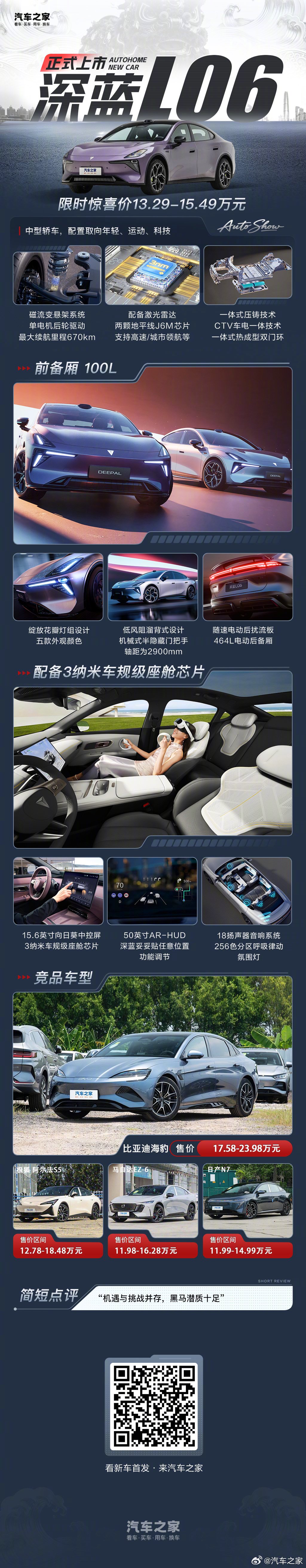 深蓝L06车型图解发布