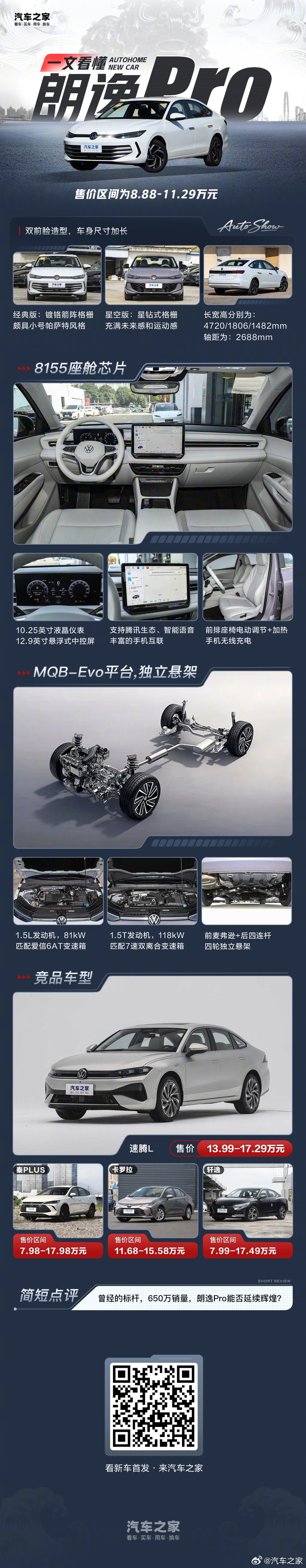 朗逸Pro车型亮点一图解析