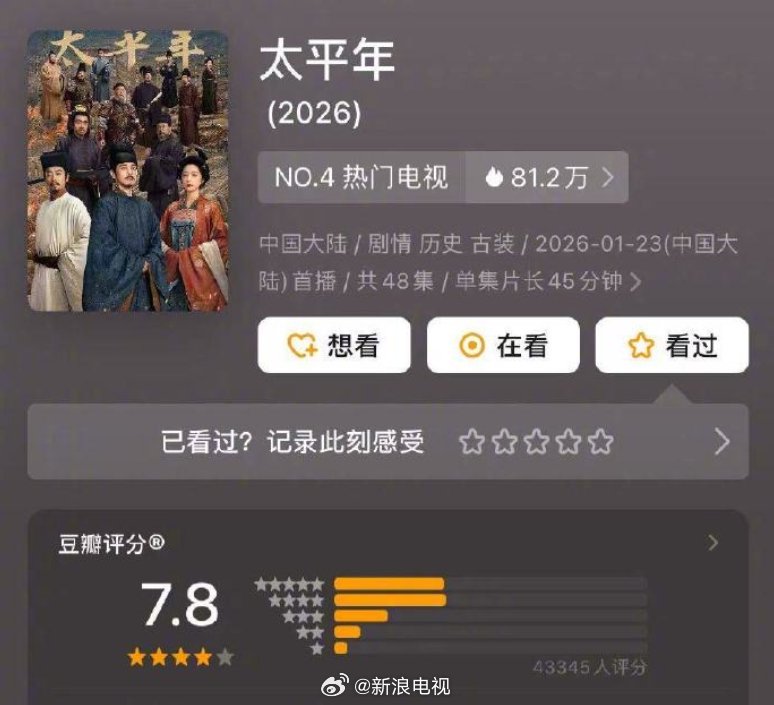 《太平年》收官豆瓣评分升至8.0
