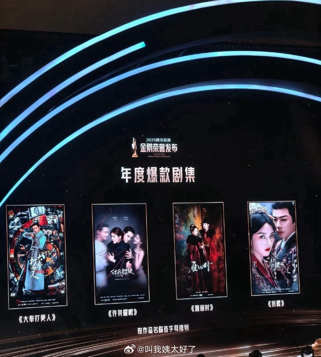 鹅厂年度爆款剧集揭晓,大奉打更人等四部上榜