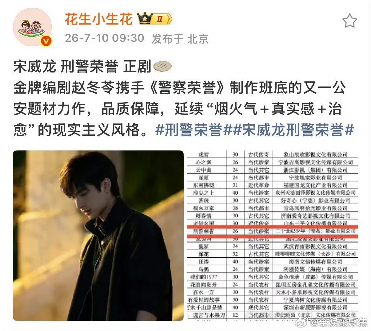 宋威龙新剧刑警荣誉与警察荣誉同班底制作