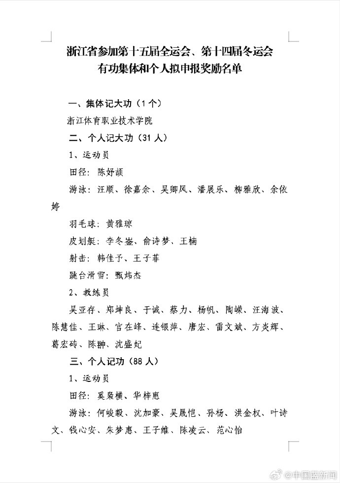 浙江31名运动员拟记大功，汪顺陈妤颉潘展乐等在列