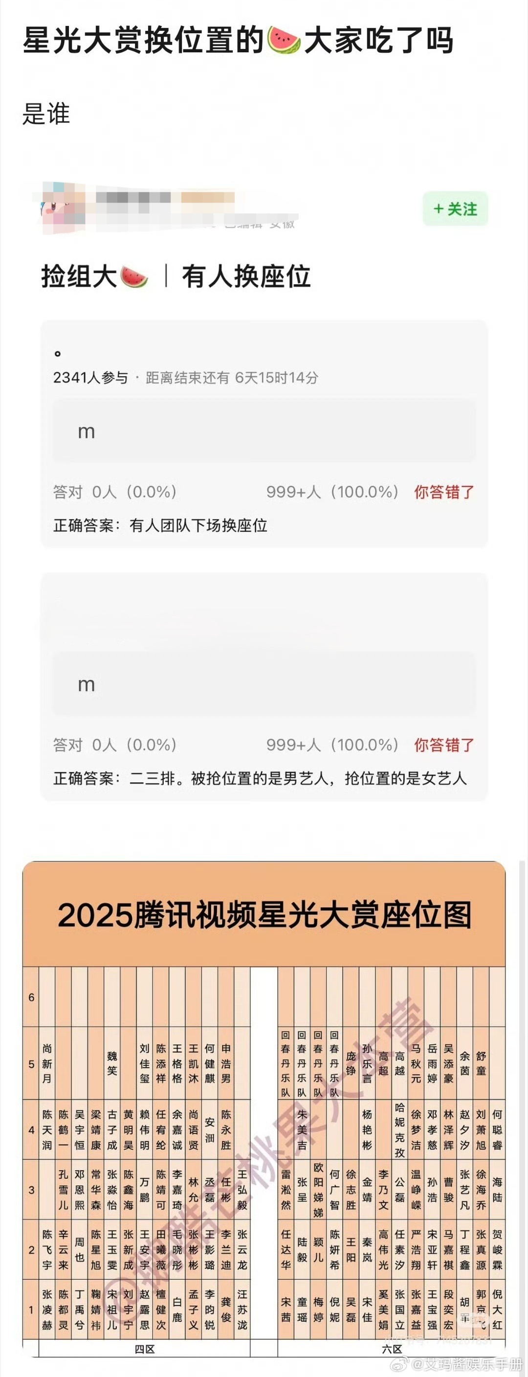 星光大赏座位疑被调换，王影璐丞磊奖项与座位不符引猜测