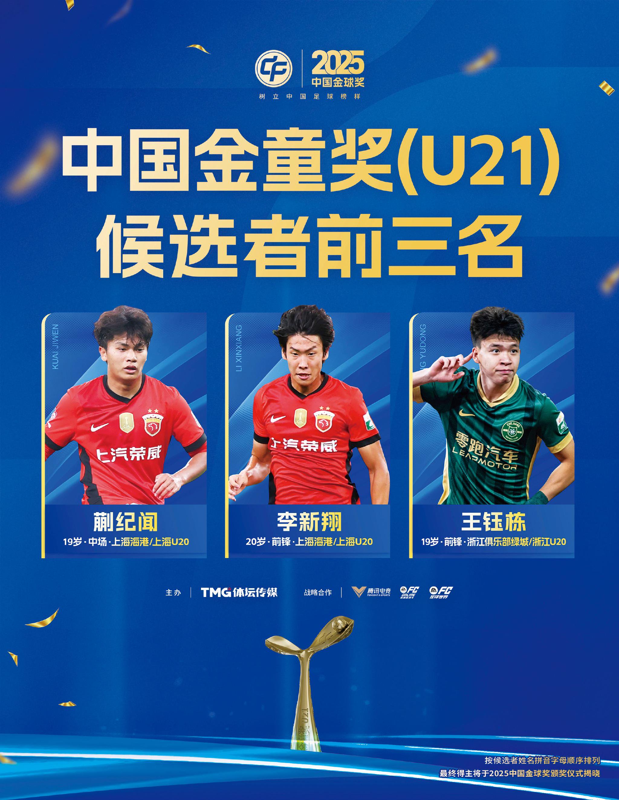 2025中国金球奖各奖项前三名揭晓，蒋光太韦世豪吴曦等入围