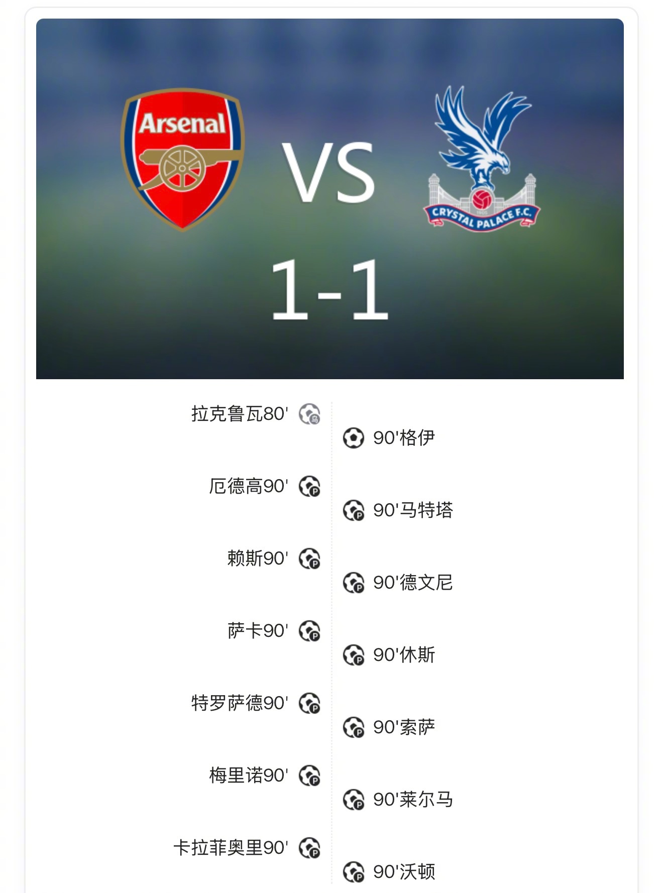 英联杯阿森纳点球9-8水晶宫，拉克鲁瓦乌龙并失点