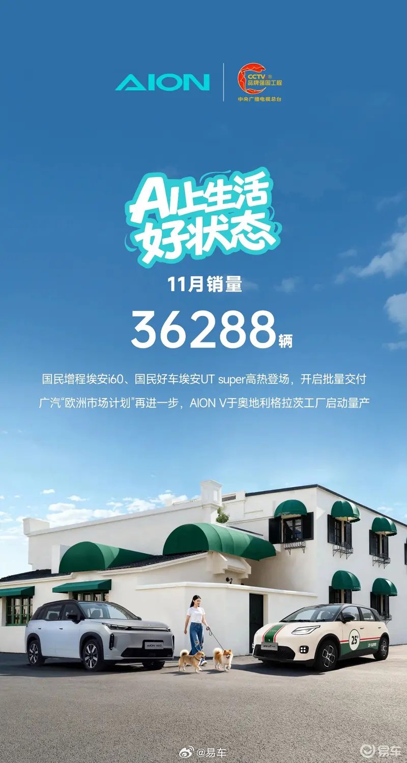广汽埃安11月销量36288辆，埃安i60开启批量交付
