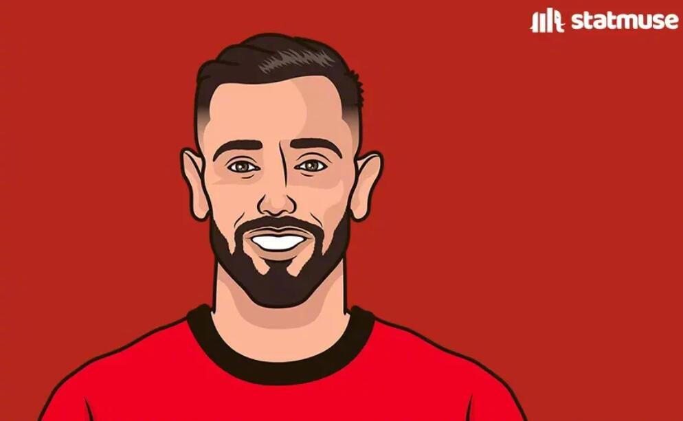 迪巴拉领跑五大联赛每90分钟创造机会榜，B费以0.01次之差居次