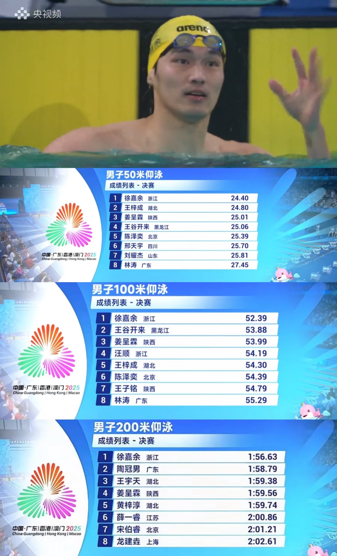 徐嘉余包揽全运会仰泳三金