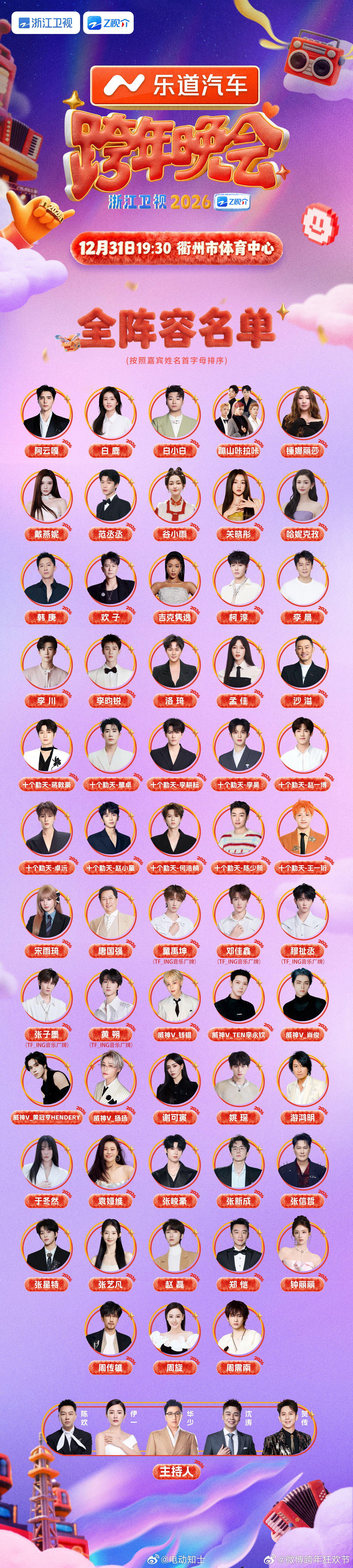 乐道汽车冠名浙江卫视2026跨年晚会，大奖为L90、L60使用权