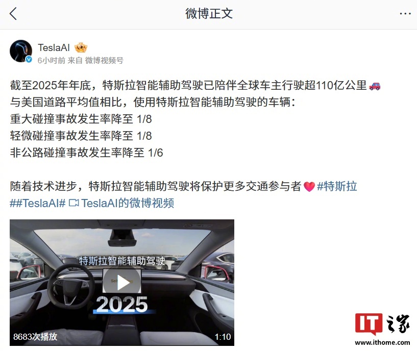 特斯拉辅助驾驶里程破110亿公里，重大碰撞率降87.5%