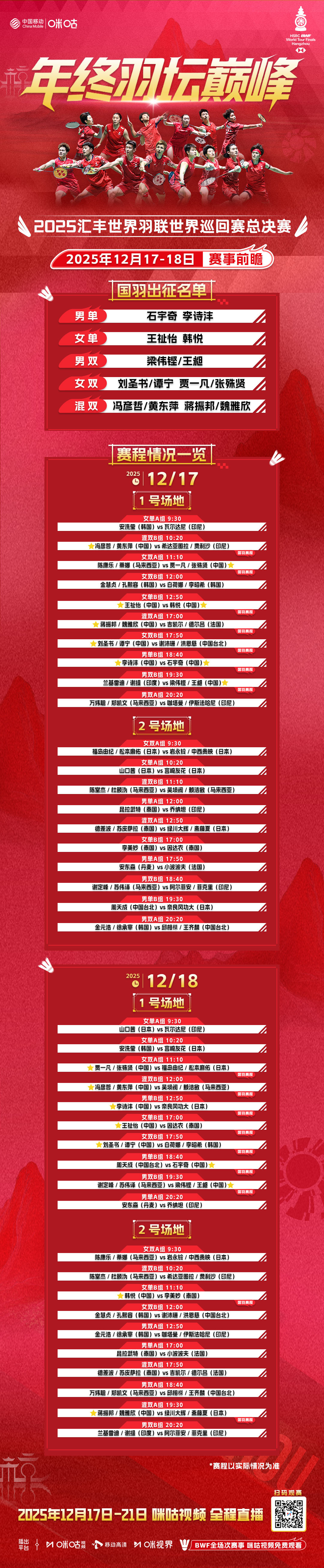 羽联年终总决赛开赛，国羽七组选手首日出战