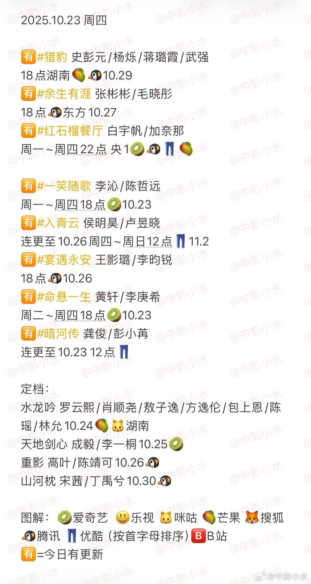 猎豹等8部新剧开播，李沁陈哲远一笑随歌领衔