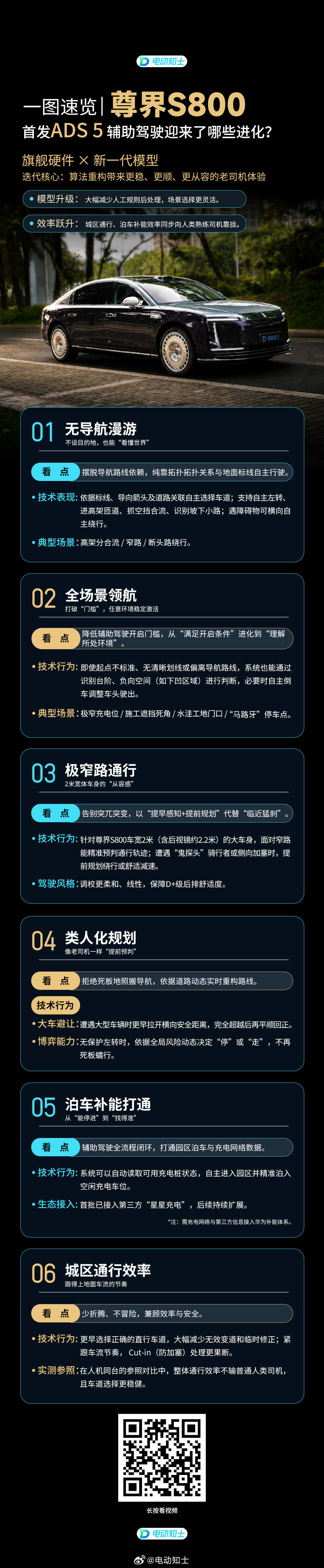 尊界S800首发搭载ADS5道路实测视频发布