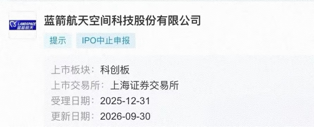 蓝箭航天IPO9月30日更新为中止状态，原因为财务资料已过有效期