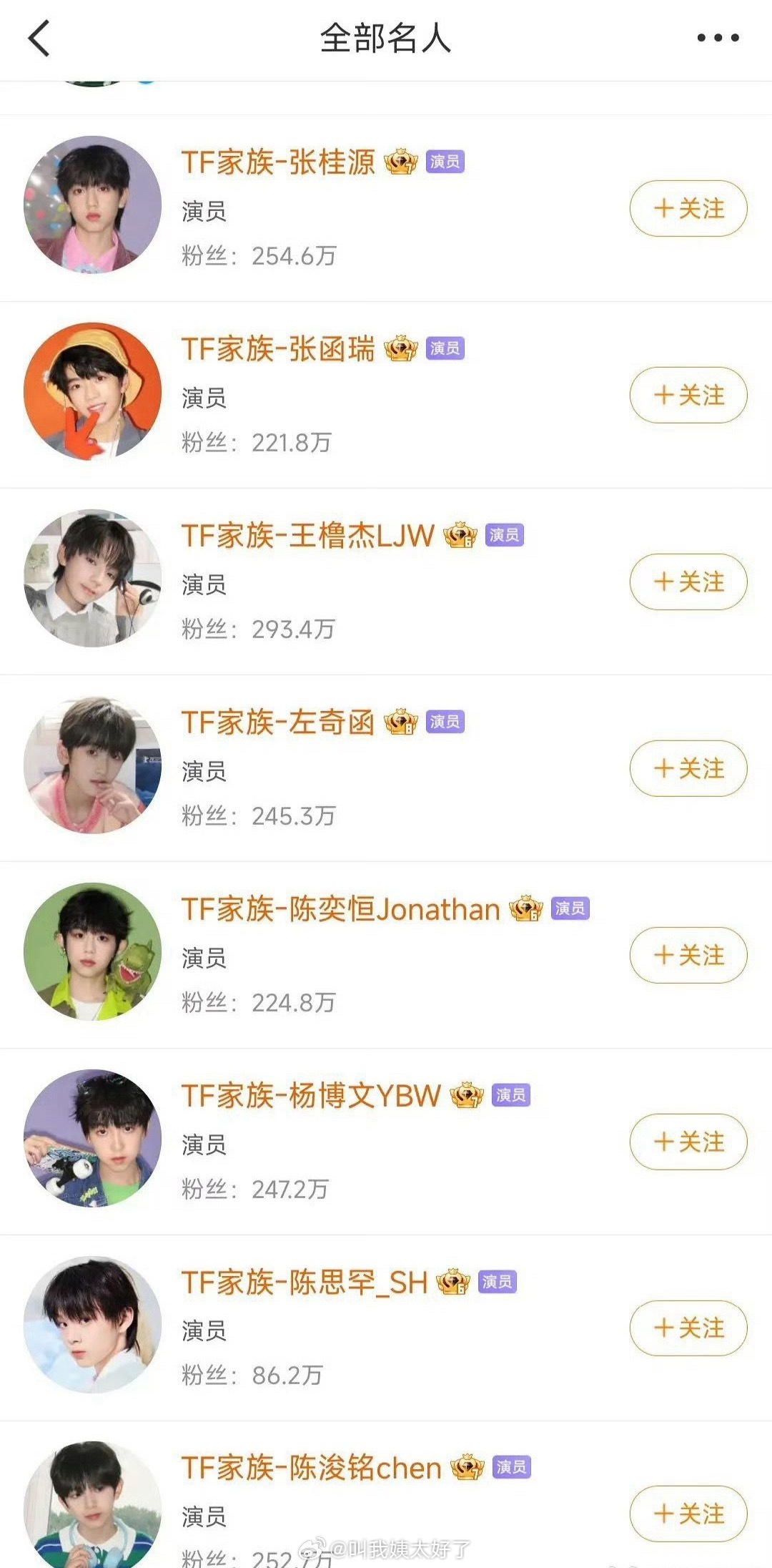 TF四代一班成员认证改为演员，王橹杰等8人出道引关注