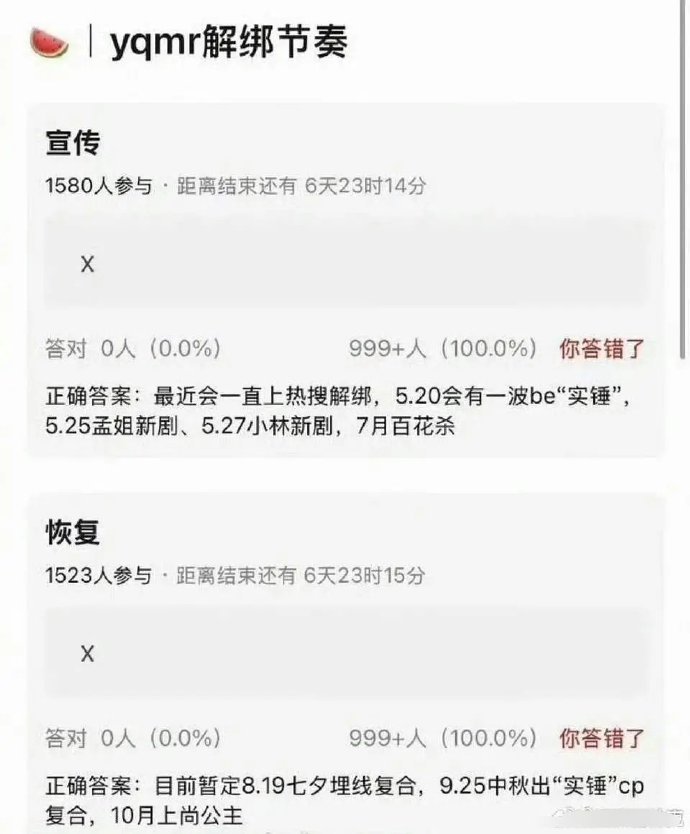 李昀锐孟子义合作热度消退，半年后关系疏远