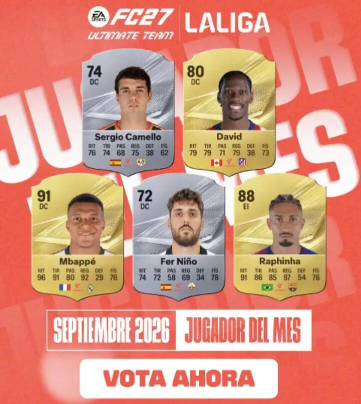 Laliga官方公布月度最佳球员候选：拉菲尼亚、姆巴佩、乔纳森-戴维在列…