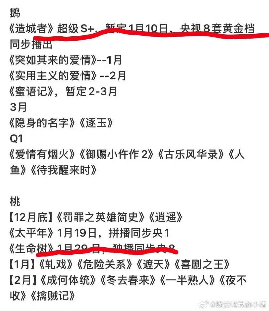 杨紫胡歌新剧生命树暂定1月29日开播