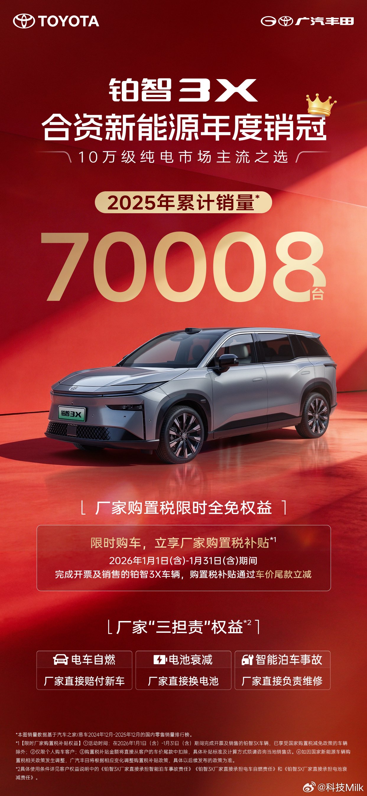 铂智3X全年销量破7万台，26年购置税全免政策首发