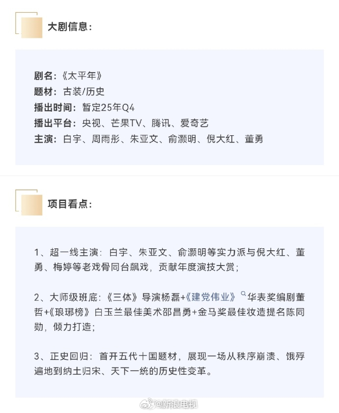 白宇周雨彤主演《太平年》开启招商，2026年Q1播出
