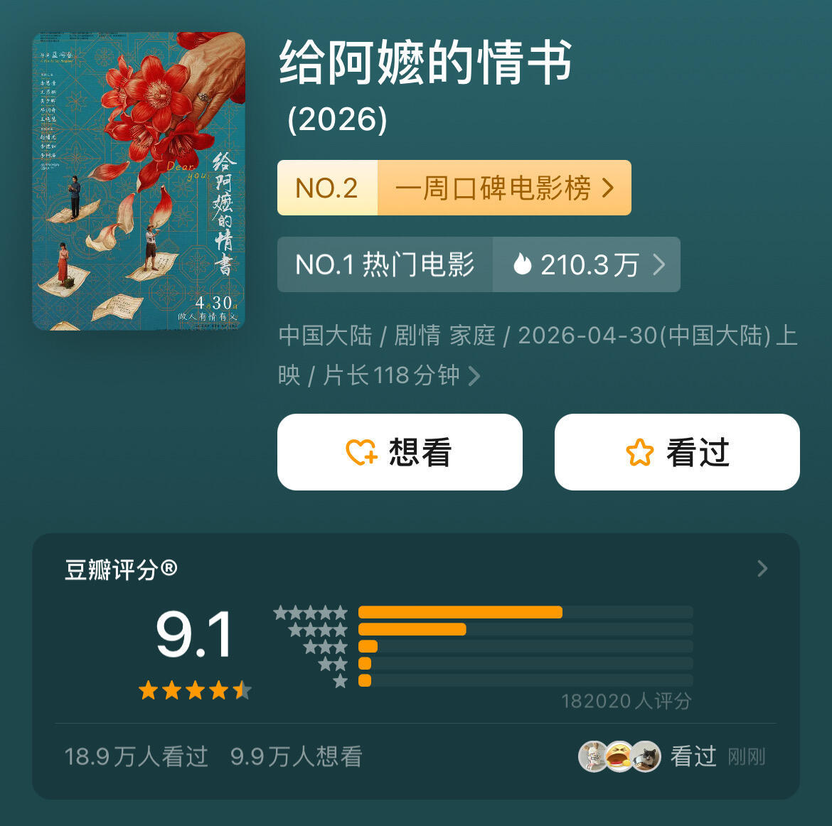 十年仅两部华语电影评分超9.0，药神与阿嬷情书上榜