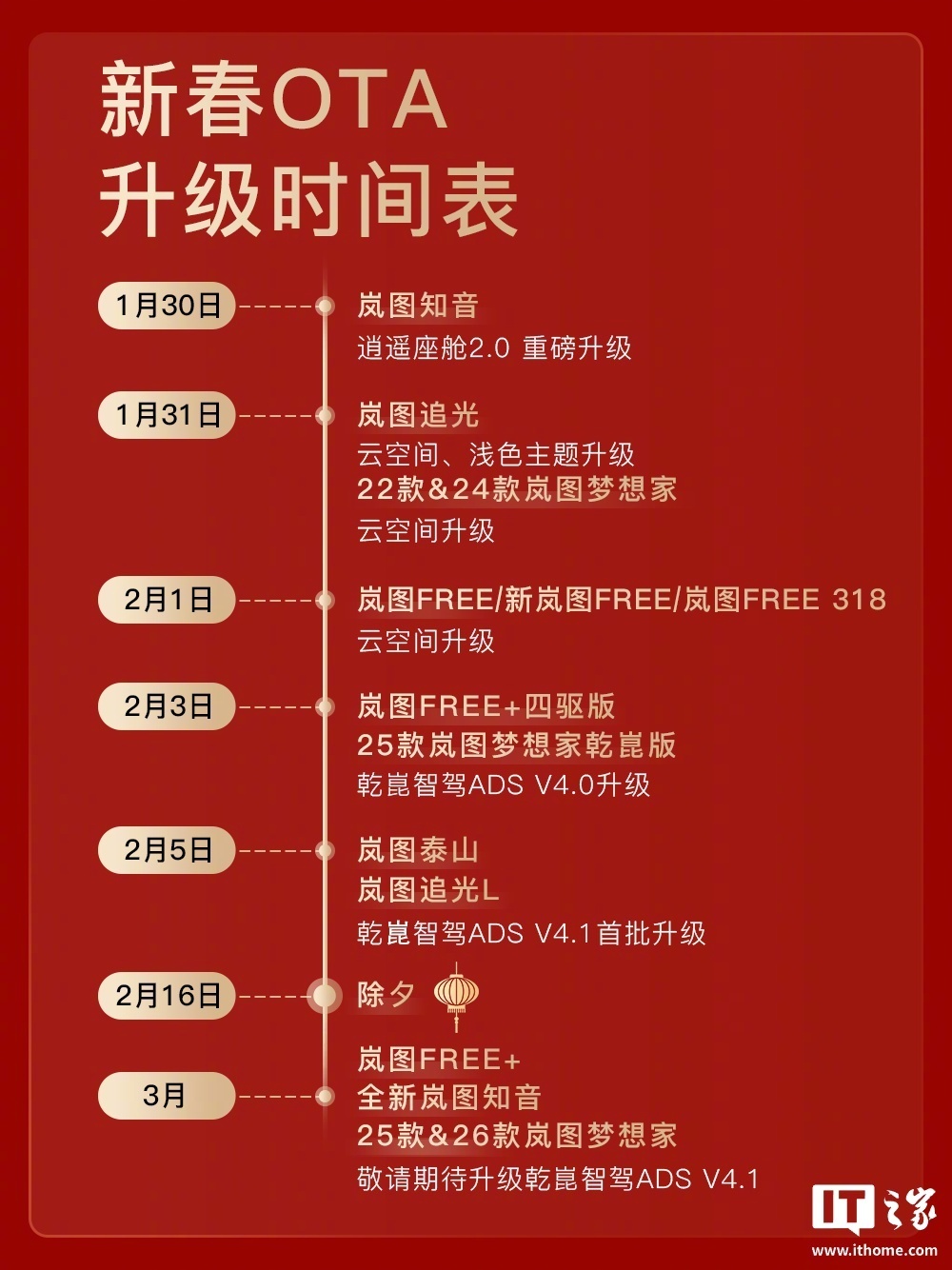 岚图张侃回应乾崑智驾适配进展，强调系统稳定优先