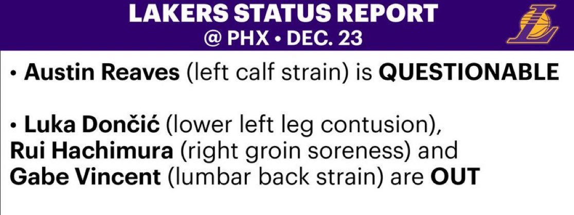 湖人明日战太阳，里夫斯出战成疑艾顿复出，东契奇等三人缺席