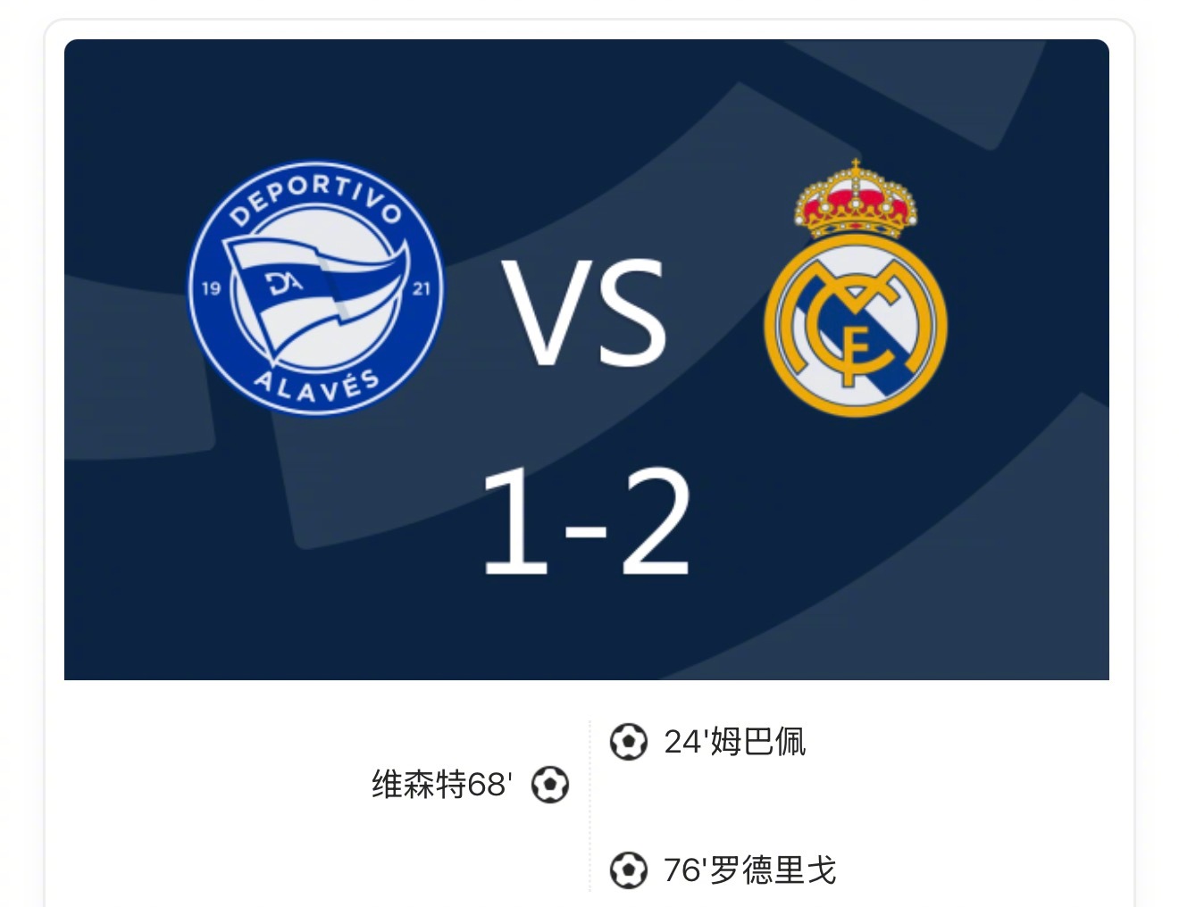 姆巴佩罗德里戈破门，皇马2比1逆转阿拉维斯