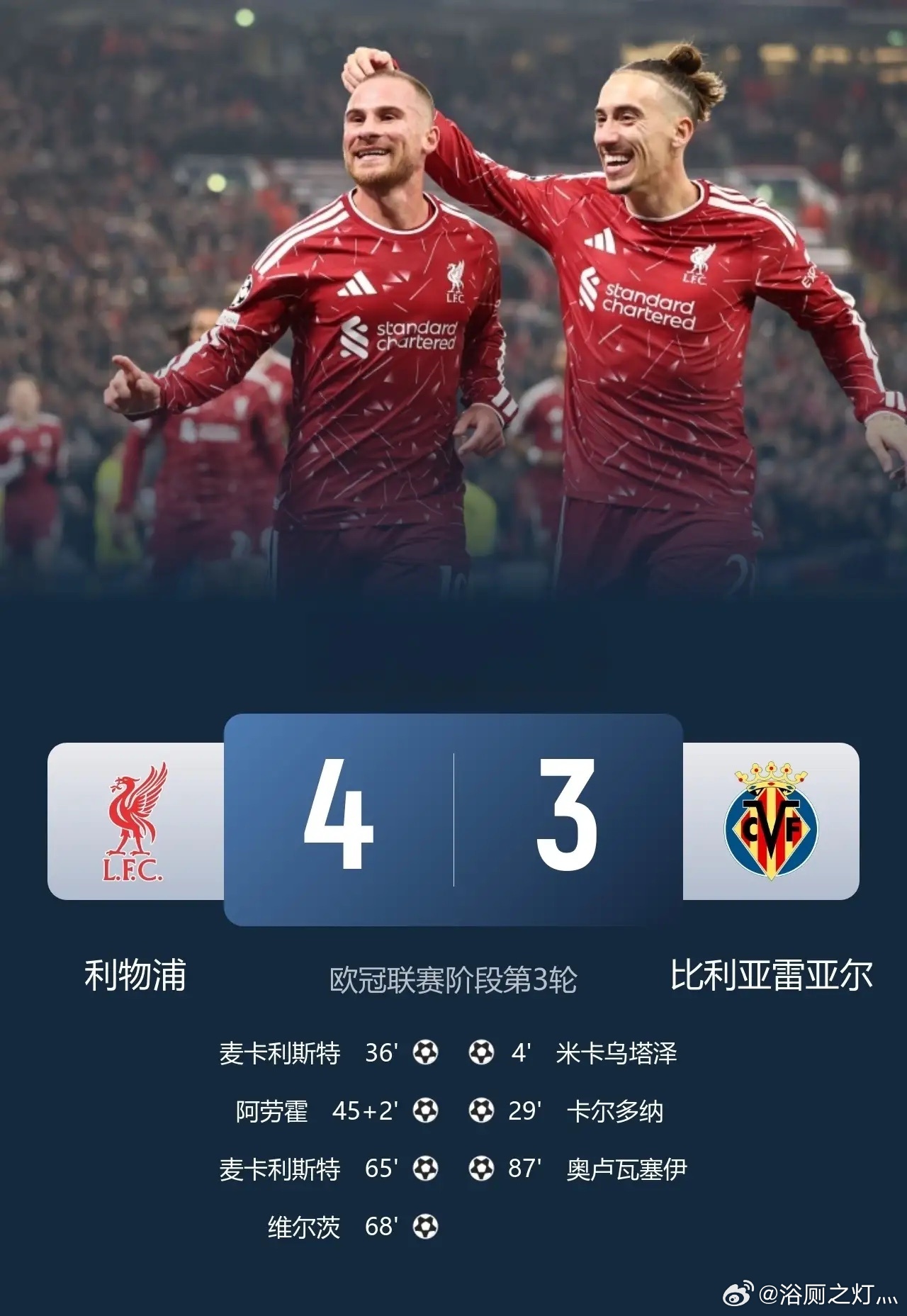 欧冠利物浦4比3逆转比利亚雷亚尔取3连胜