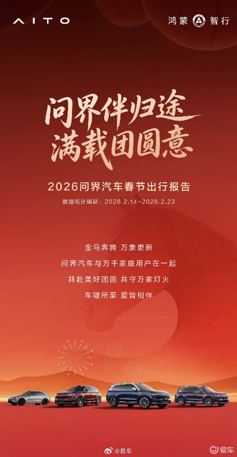 问界春节出行报告发布，辅助驾驶里程3.3亿公里