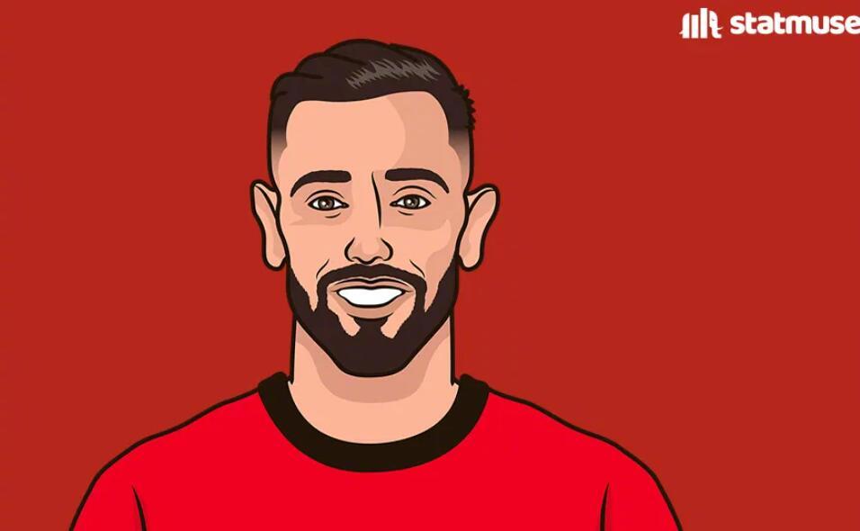 B费本赛季8场英超创造5+机会，远超其他球员