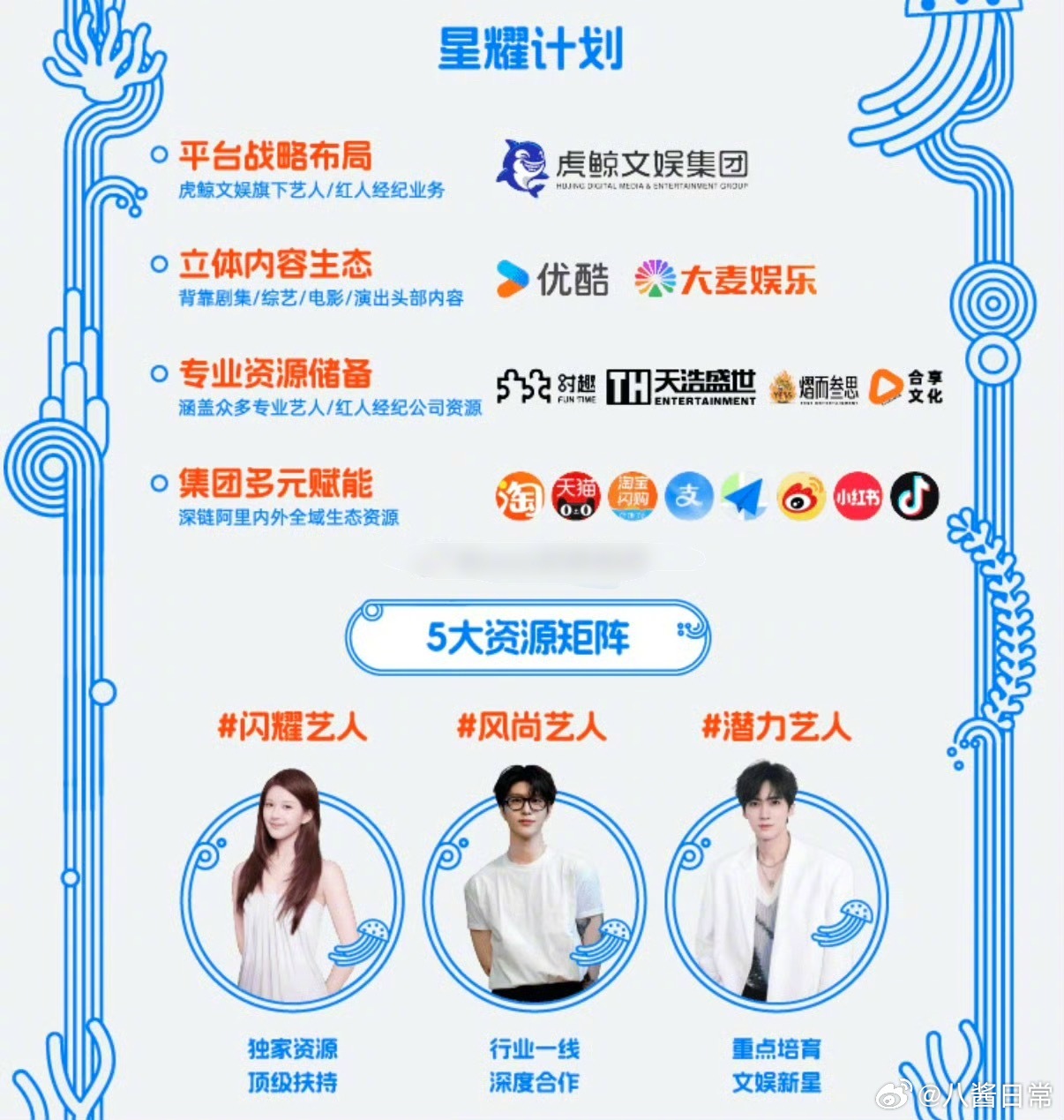 优酷公布三大艺人资源矩阵，赵露思范丞丞闫桉获专项扶持