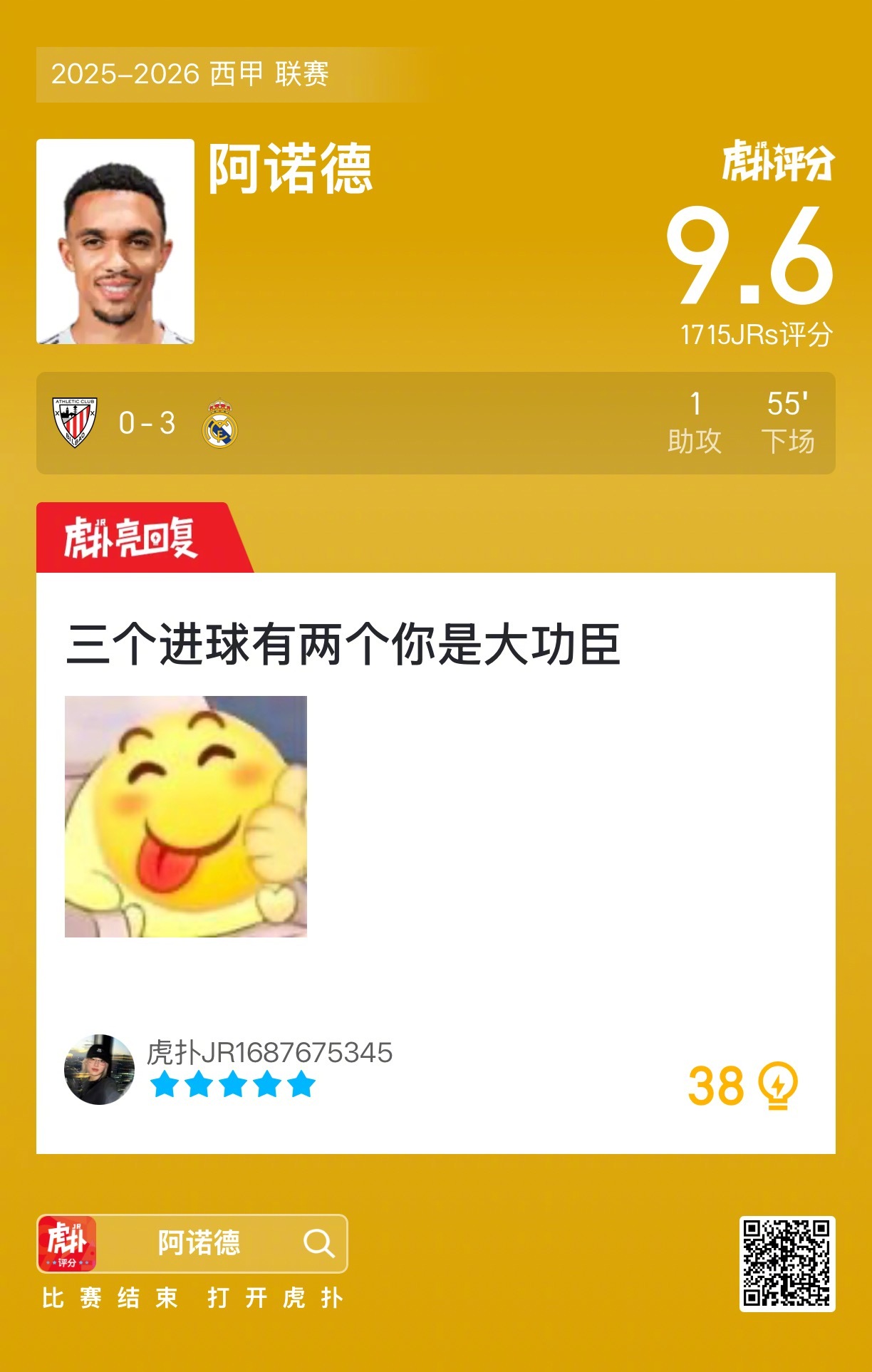 皇马3比0胜毕尔巴鄂竞技，阿诺德助攻获9.6高分