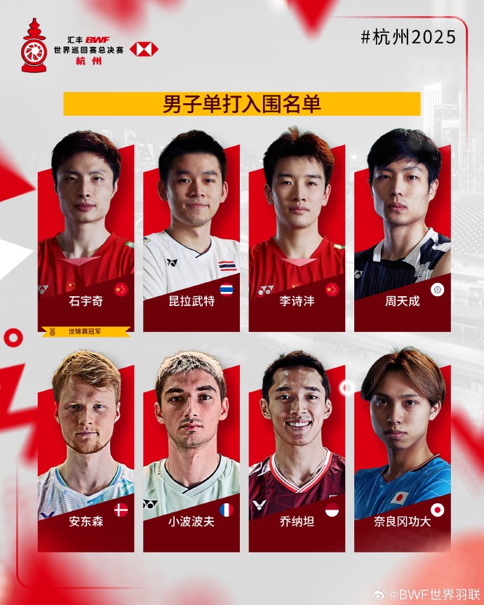 世界羽联年终总决赛名单公布，中国队七项满额入围
