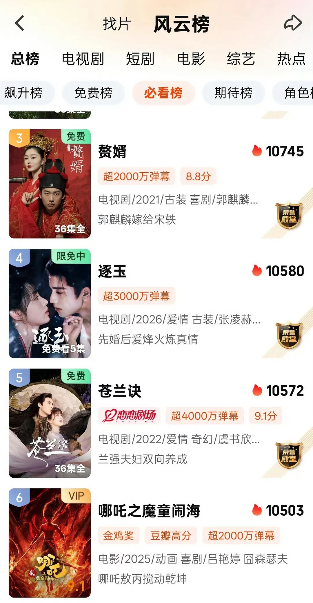 张凌赫《逐玉》热度超《苍兰诀》，两部戏爆款之争引讨论