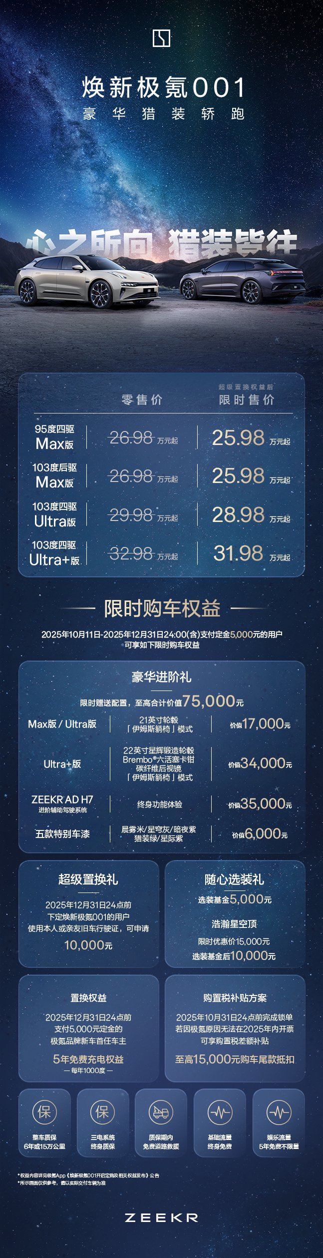 极氪001焕新上市，标配激光雷达、925匹马力、25.98万起