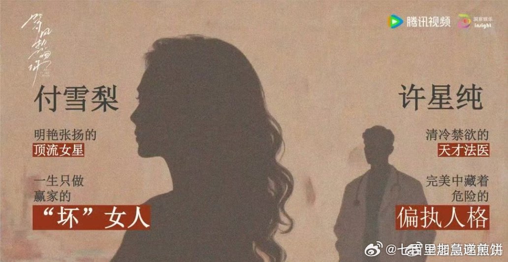 宋祖儿宋威龙主演《等风热吻你》演绎法医顶流爱恨纠葛