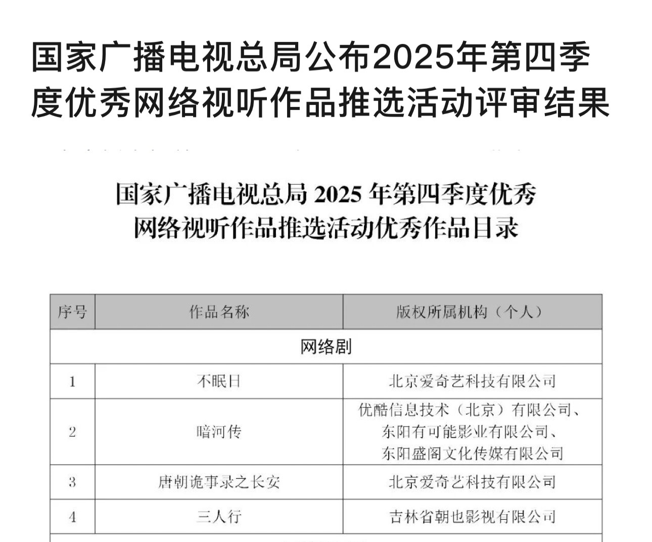 广电公布25年Q4优秀网络视听作品，白敬亭文咏珊龚俊彭小苒等主演作品入选